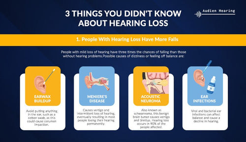 3 Things You Didn't Know about Hearing Loss