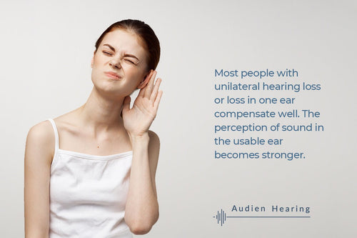 Hearing Loss in One Hear: 3 Possible Causes